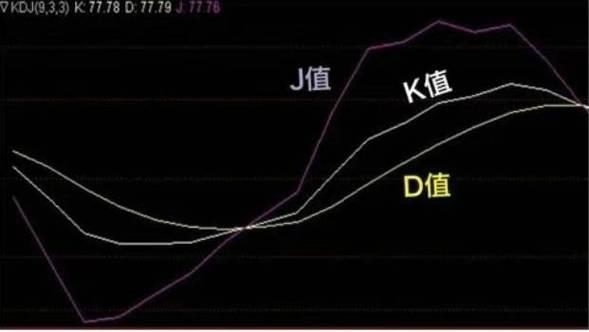 《tp钱包k线怎么看》TP钱包官网下载·(中国)您的通用钱包下载