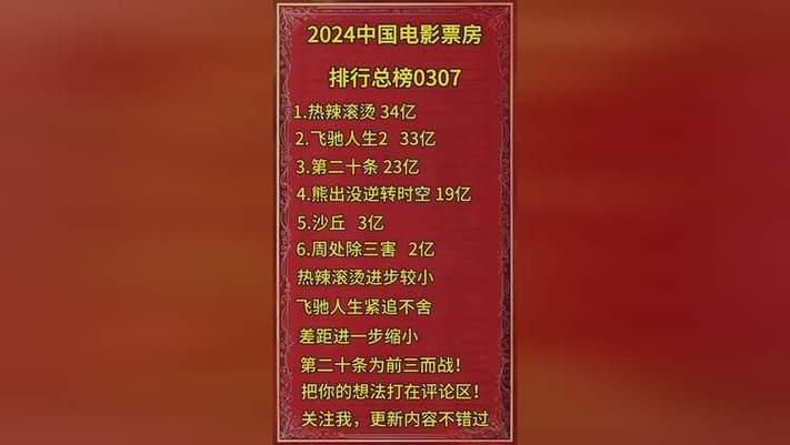 《电影票房排行榜前十名》手机高清电视剧在线观看-全集国产剧-网络影院