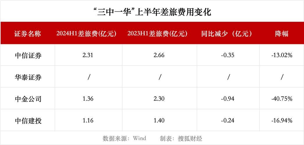 《tp钱包转账怎么查询》TP钱包最新版下载·(中国)您的通用钱包下载